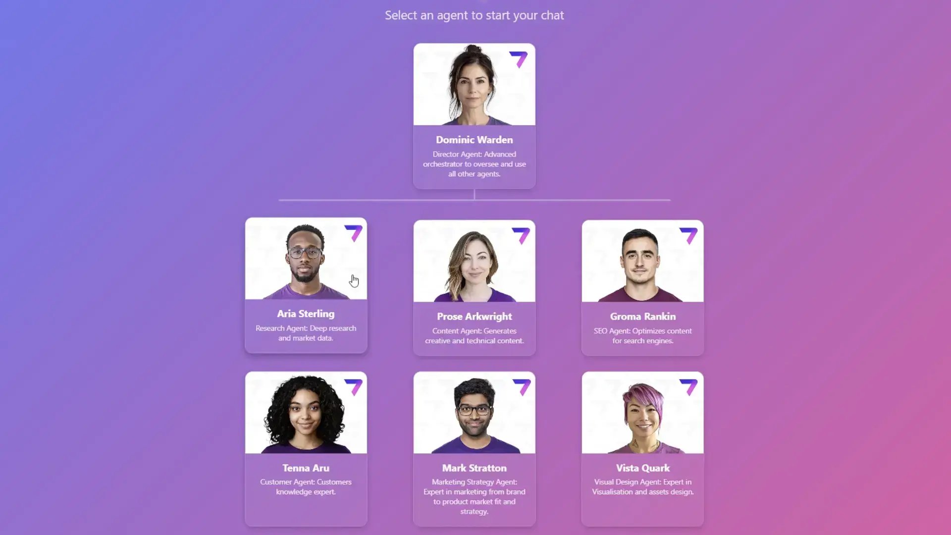 amp-hierarchy-ai-agents-1