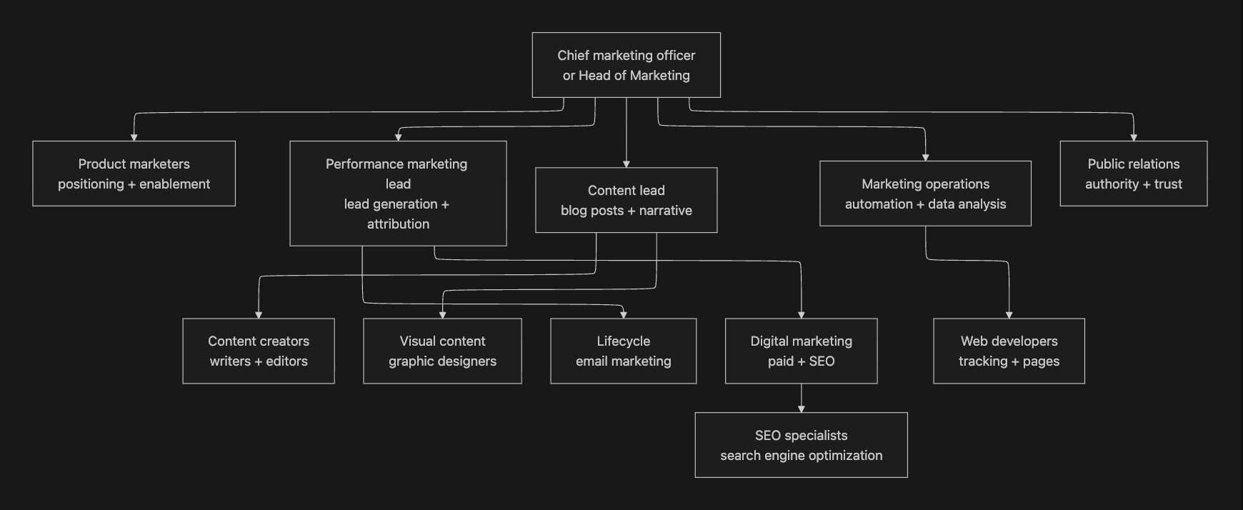 Screenshot 2026-03-16 at 10.35.48 am