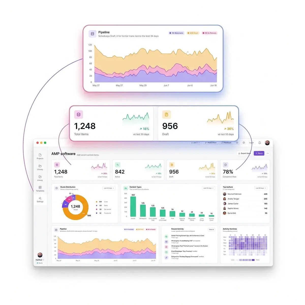 amp-dashboard-square