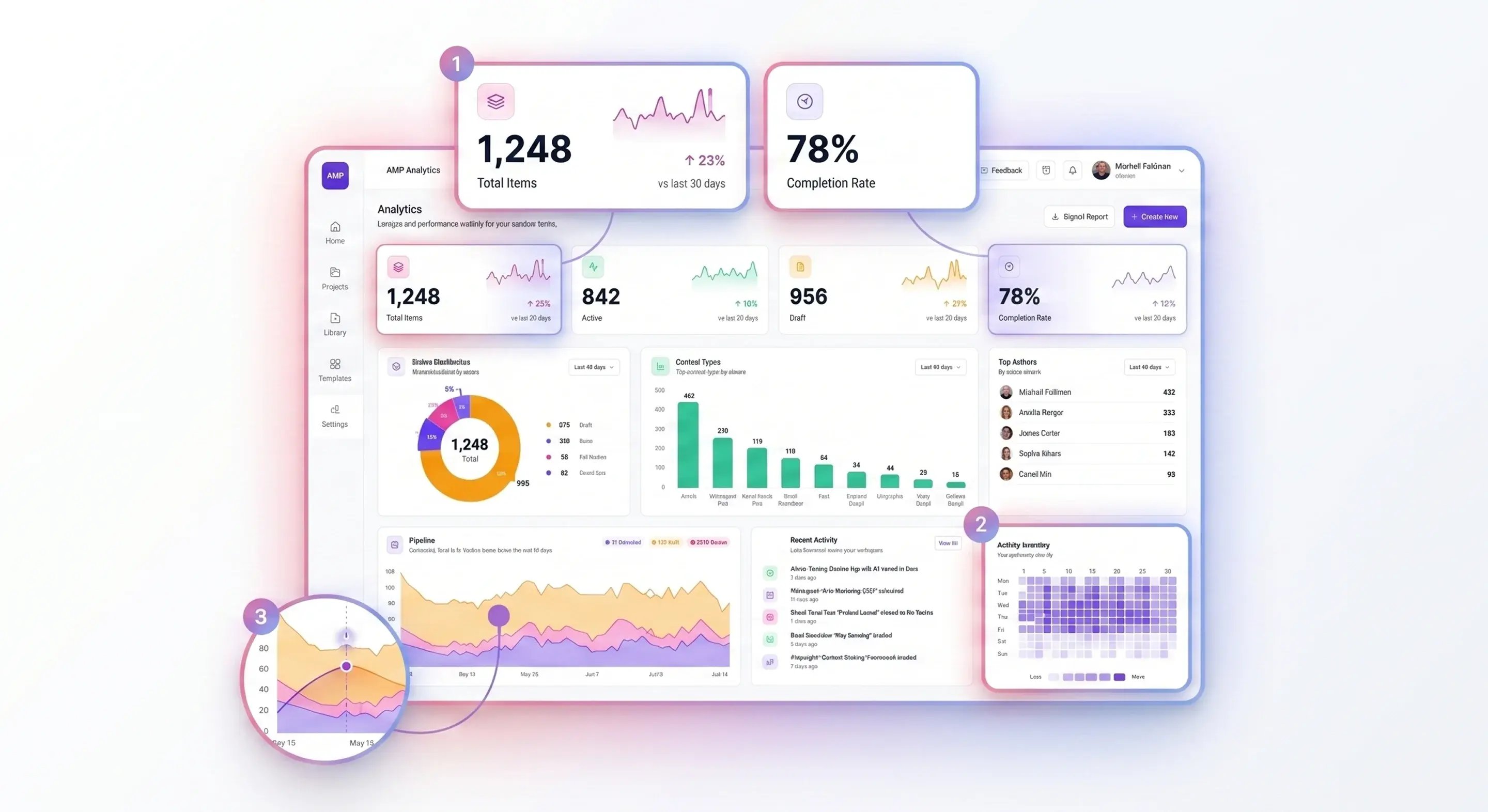 analytics-dashboard-wide