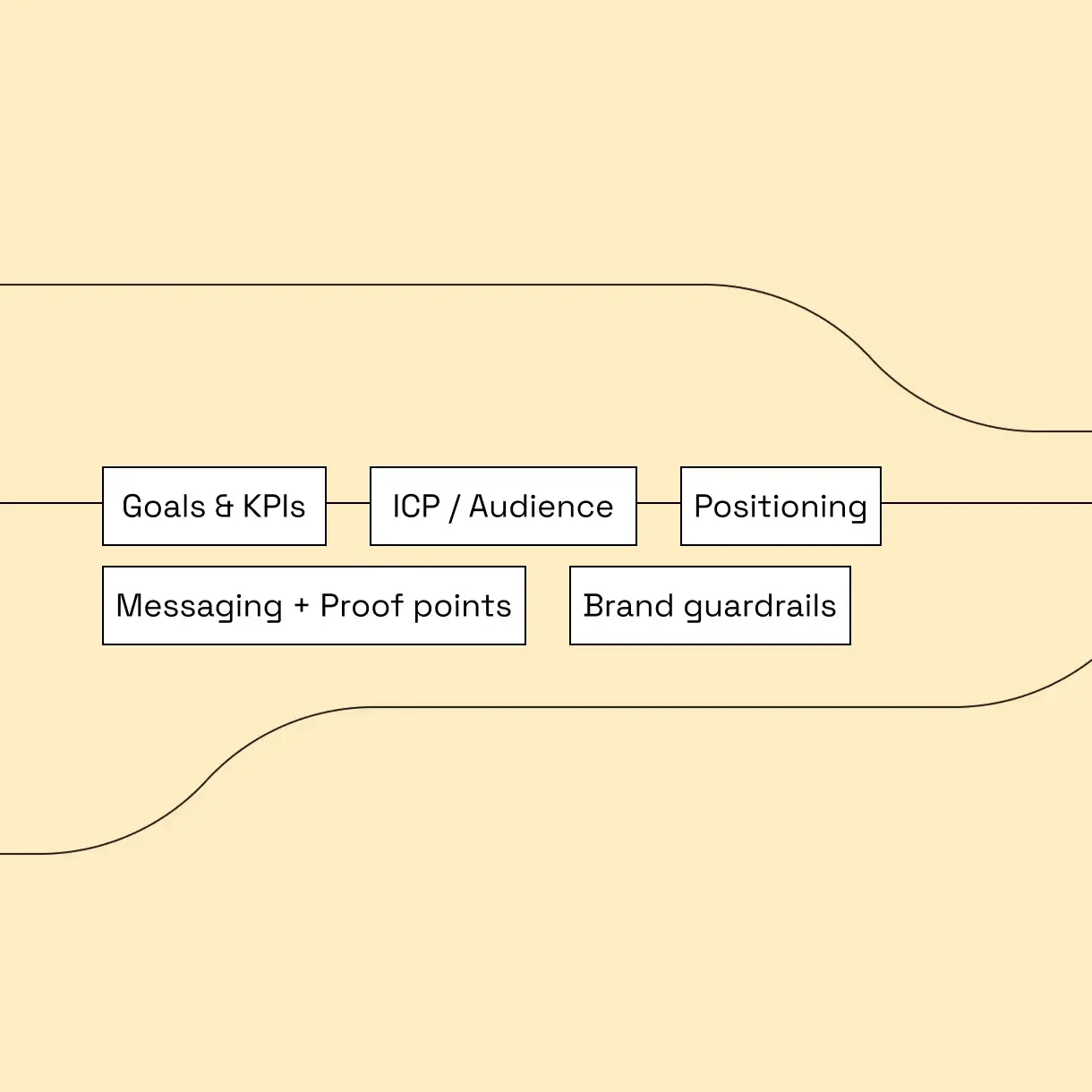 amp-inputs