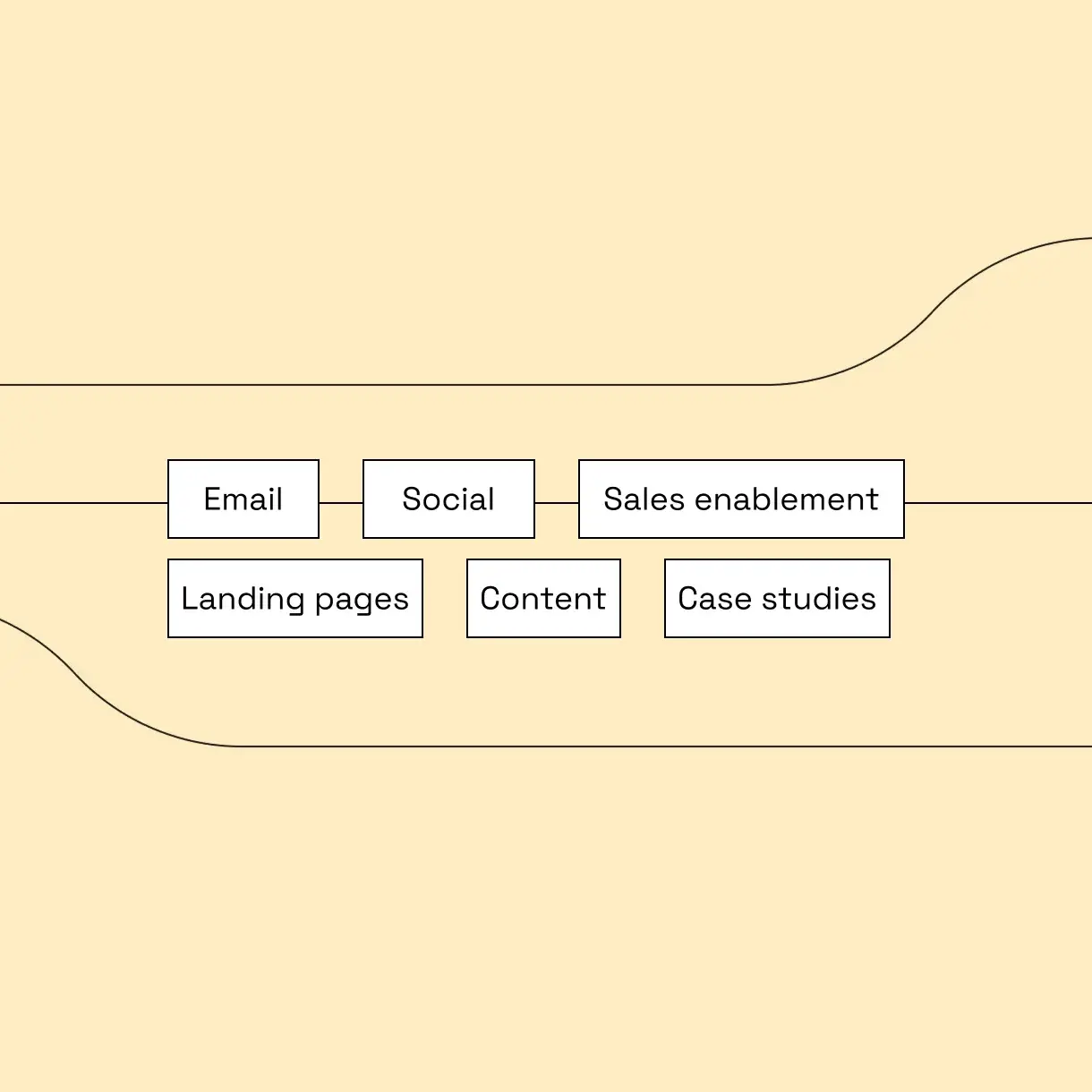 amp-outputs